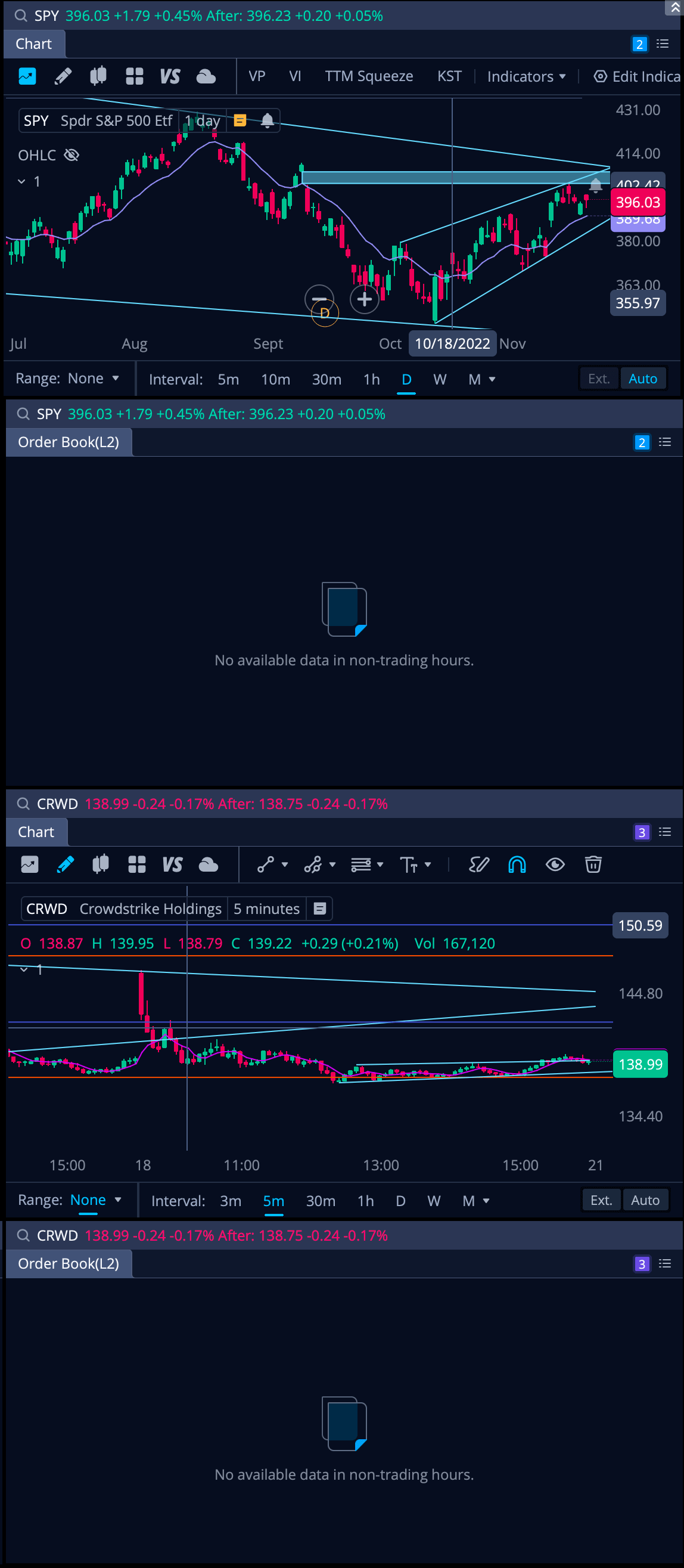 How I Setup My Custom Webull Layout For Option Trading