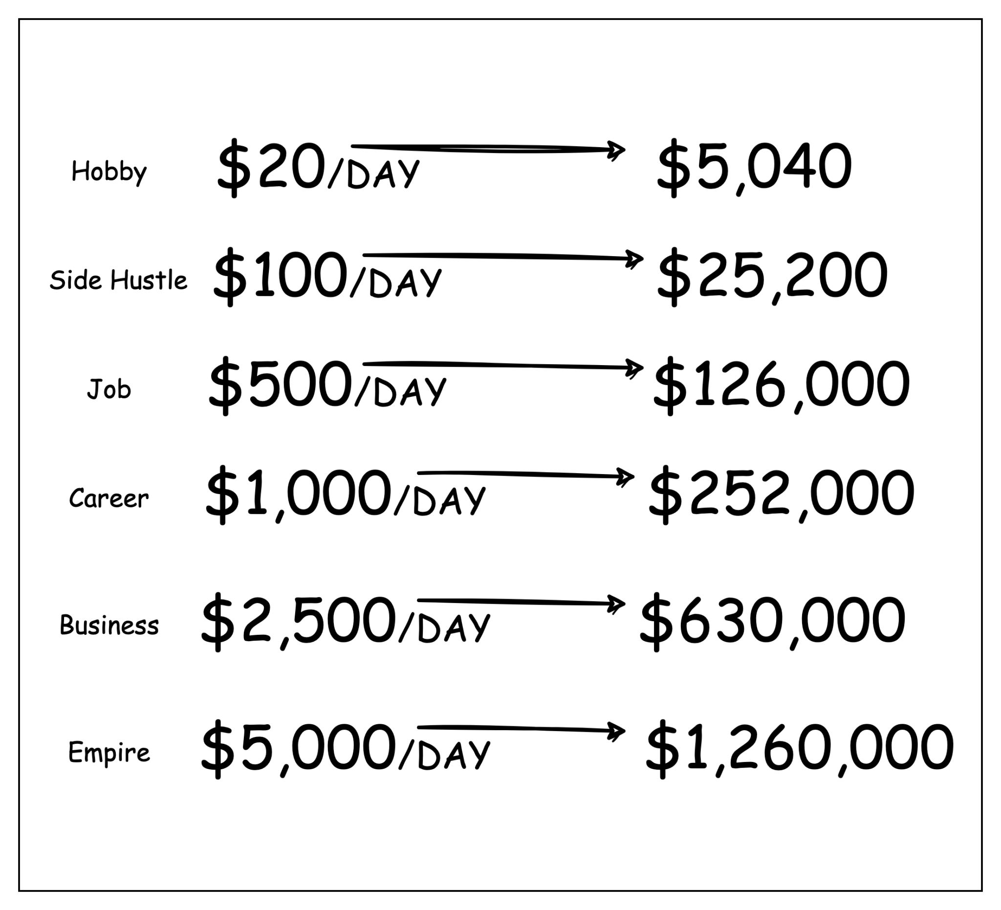 day-trading-what-to-know-and-how-to-get-started